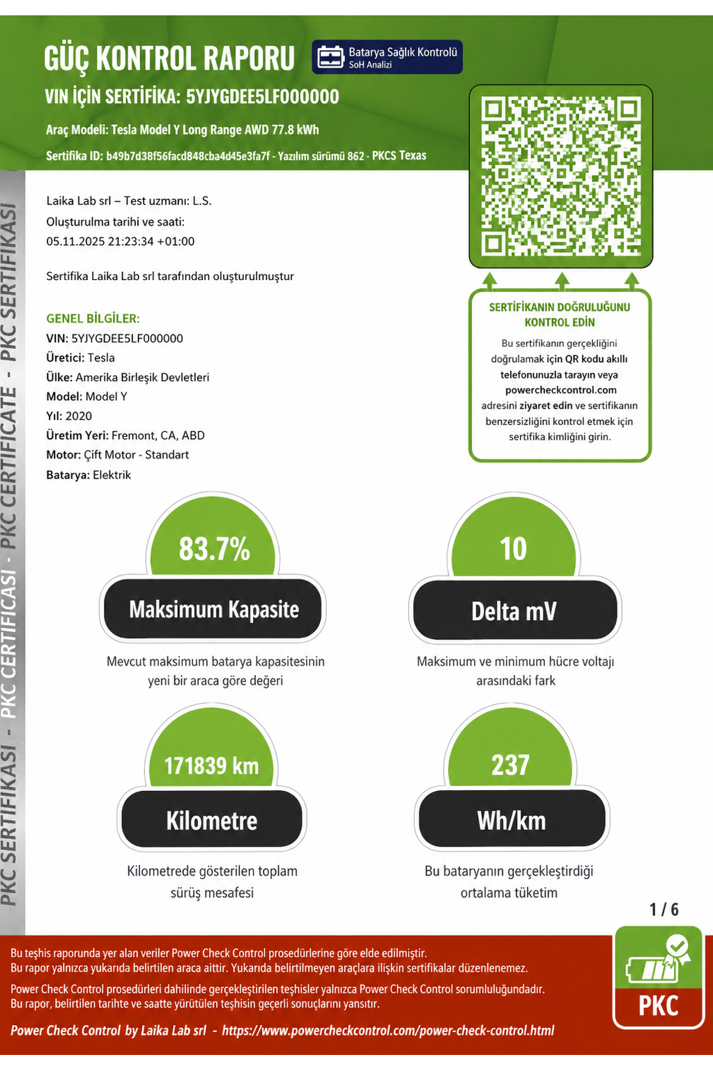 Akredite Sertifika